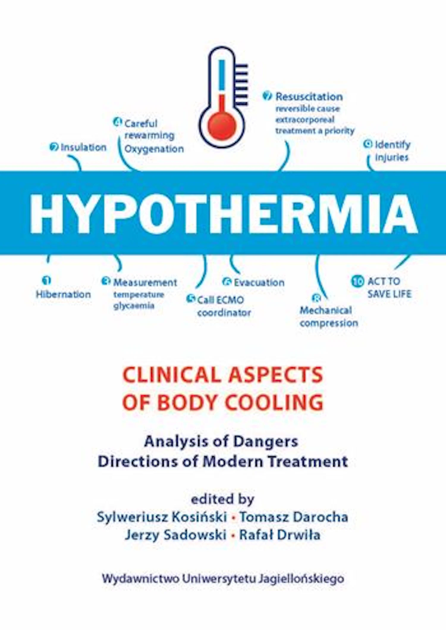 dsip hypothermia Hypothermia
